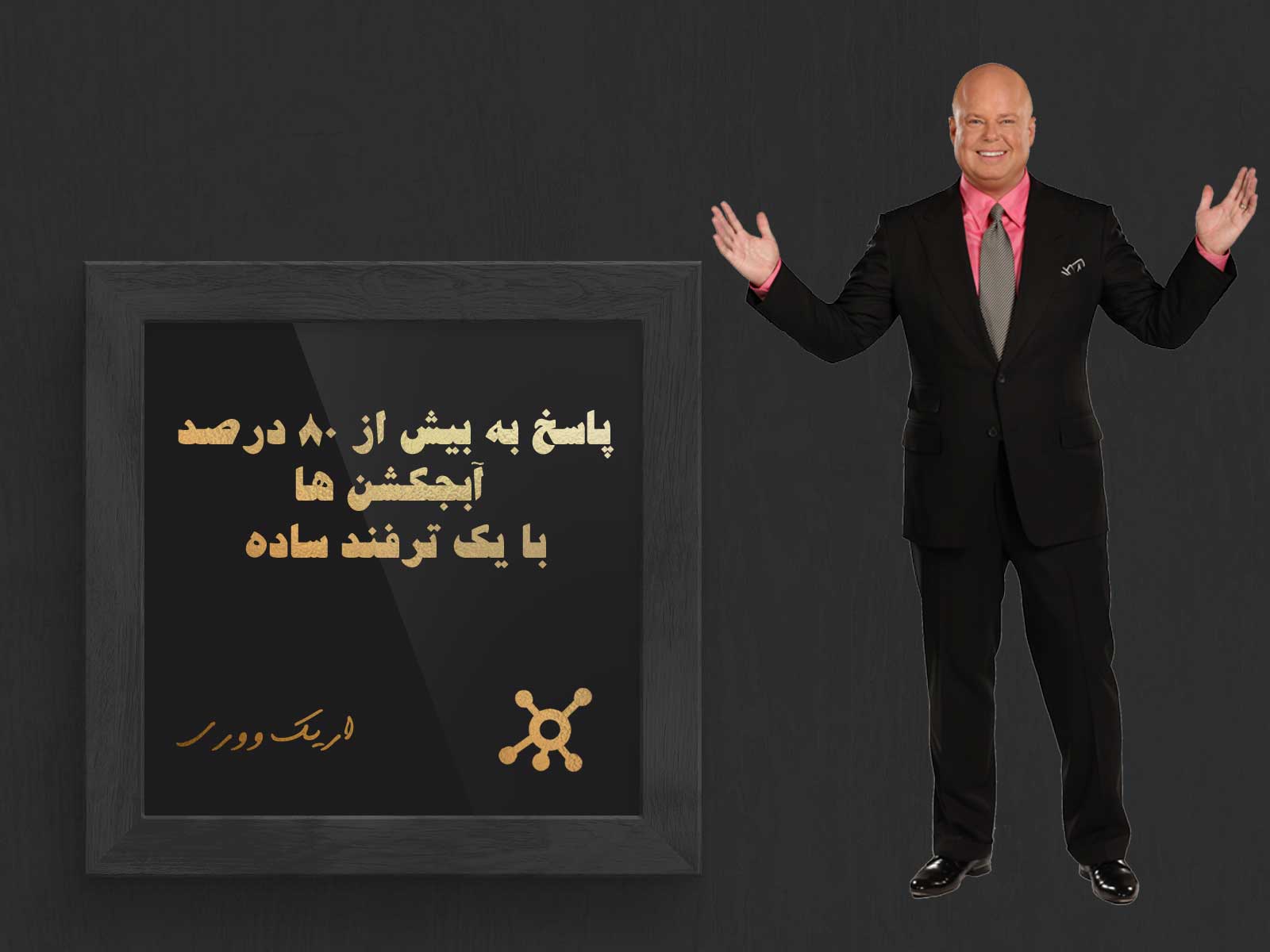 پاسخ به بیش از 80% آبجکشن ها در نتورک از اریک ووری